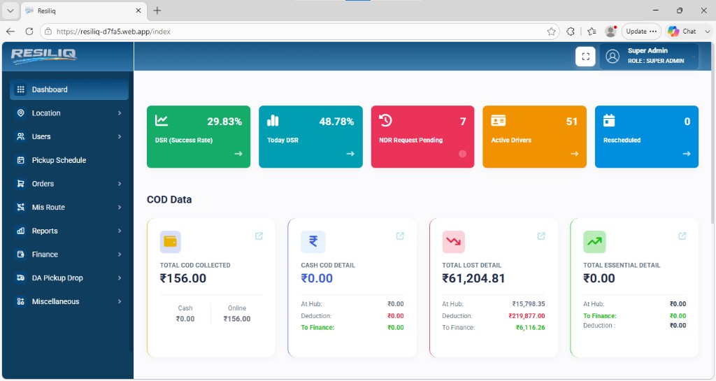 Resiliq Admin Dashboard