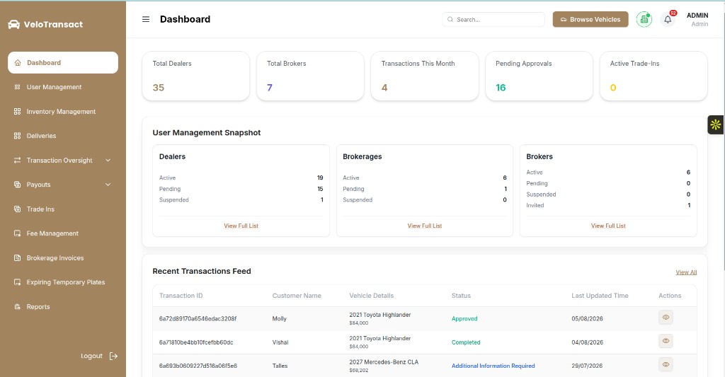 VeloTransact Admin Dashboard